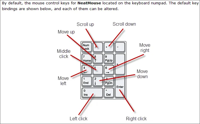 NeatMouse Captura de tela 2