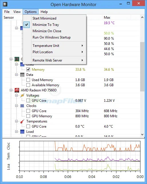 Open Hardware Monitor Captura de tela 2