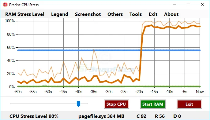 Precise CPU Stress Captura de tela 1