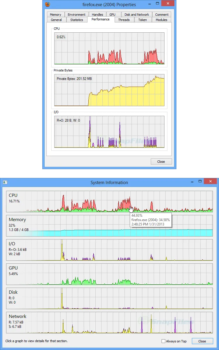 Process Hacker Captura de tela 2