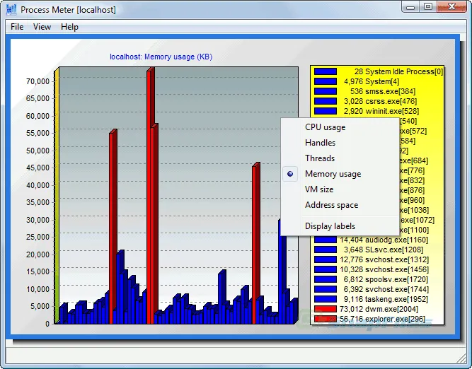 Process Meter Captura de tela 1