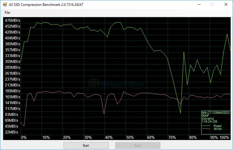 AS SSD Benchmark Captura de tela 2