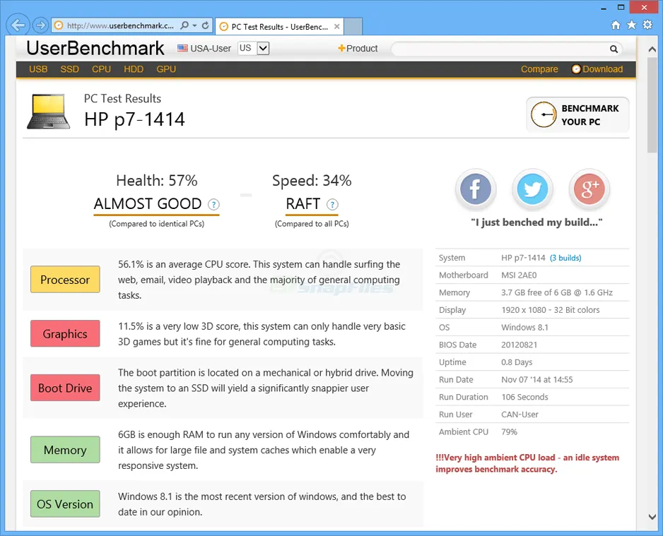 UserBenchmark Captura de tela 1